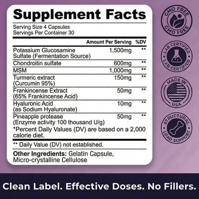 Structural Reload™